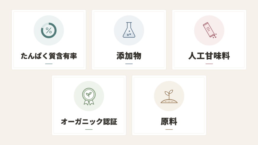 プロテインの選び方③:成分・品質を重視