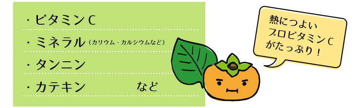 柿の葉の成分